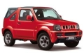 Części Suzuki
