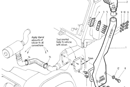 Snorkel SAFARI - Land Rover Defender 200 (DIESEL)