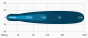Listwa LEDowa ARB Light Bar 40” SPOT - 7