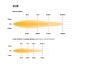 Lampa LAZER Glide 18 ze światłem pozycyjnym - 8
